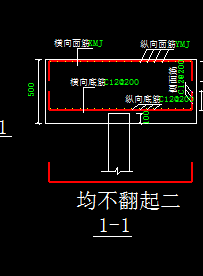 配筋