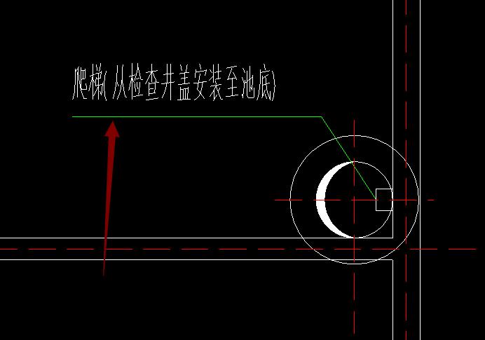 重量