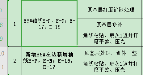 條基