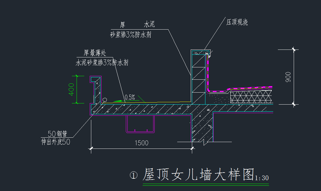 女兒墻