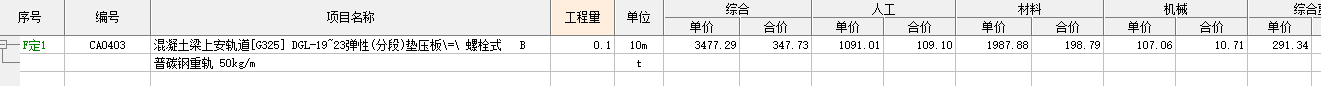 定額問題