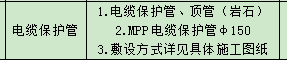 模糊
