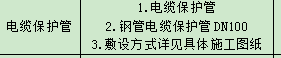 主材