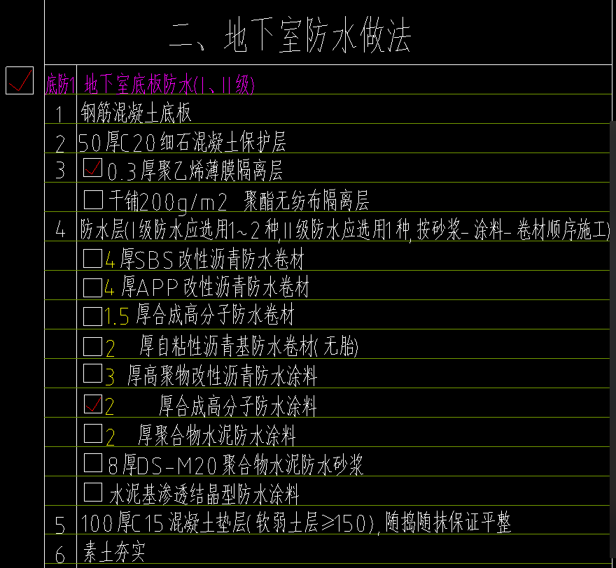 墊層底