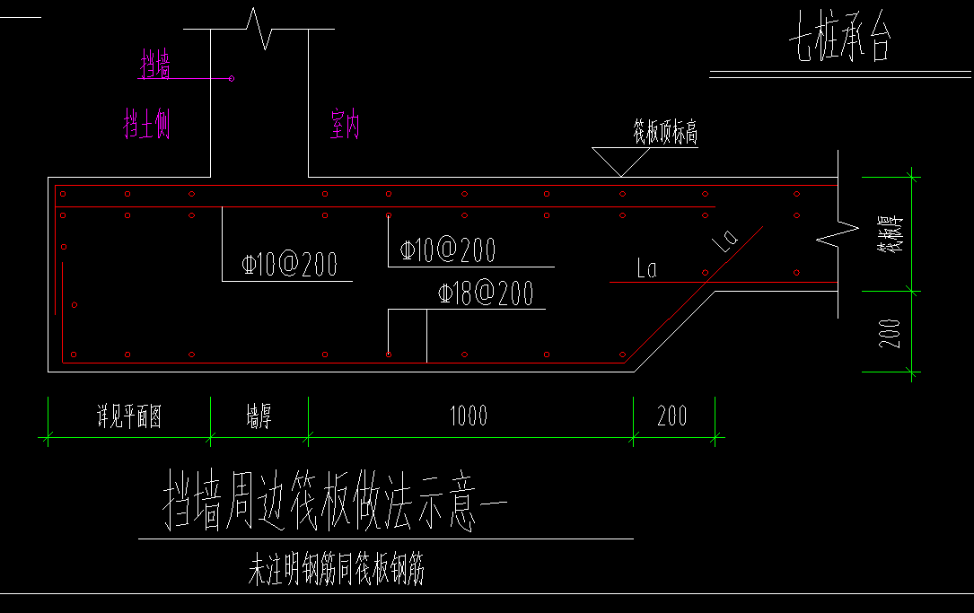 筏板變截面
