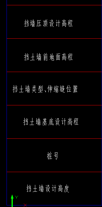 基礎(chǔ)底