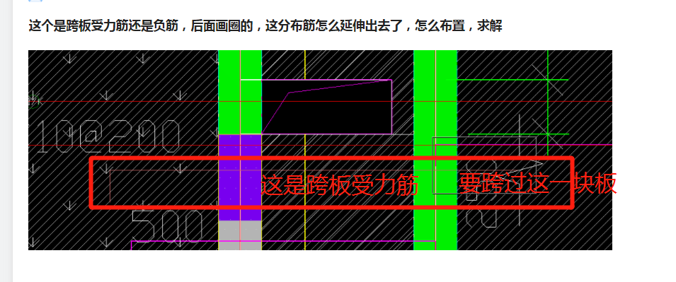 負(fù)筋