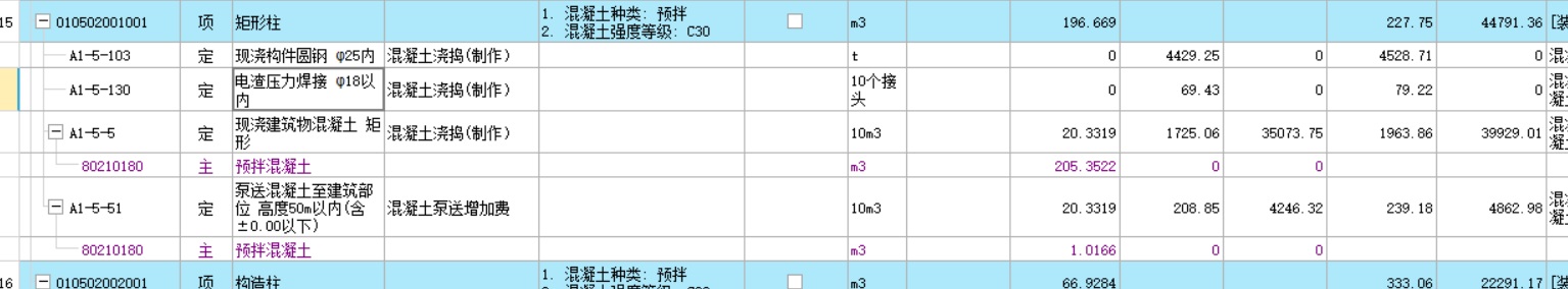定額問題
