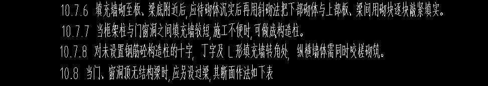 構(gòu)造柱