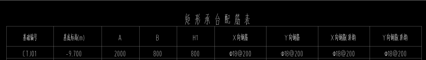 承臺表