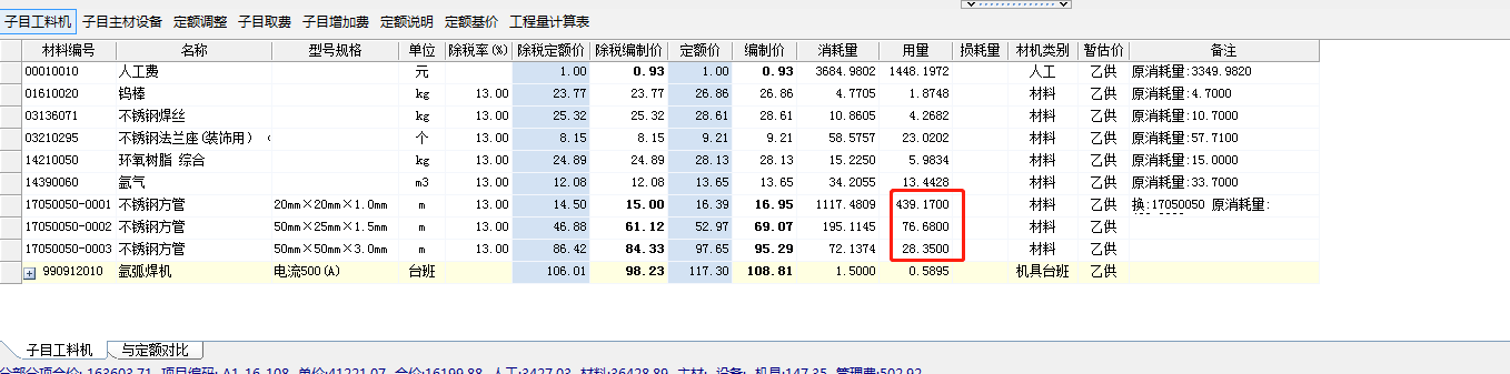 消耗量