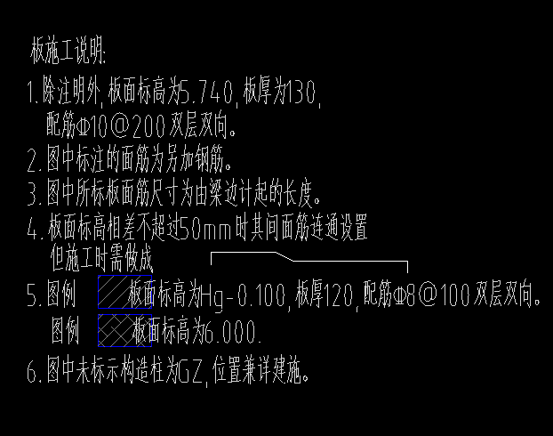 板負(fù)筋