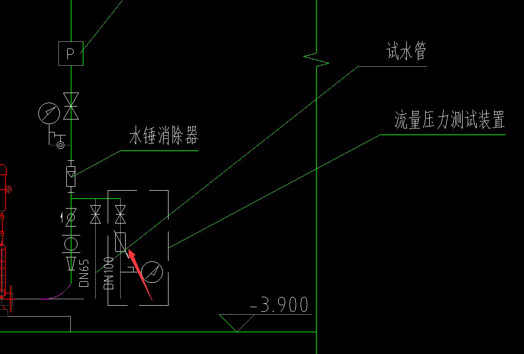 消防水泵房,流量压力测试装置里面的长得像蝶阀的一个