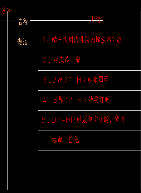 內(nèi)墻