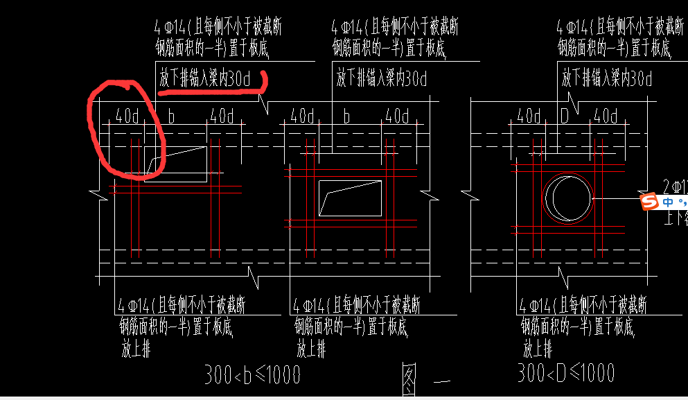板洞