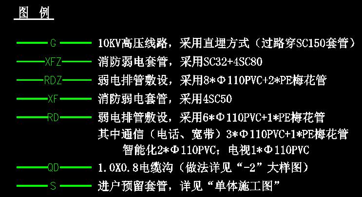 答疑解惑