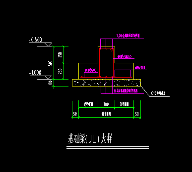 條形基礎(chǔ)