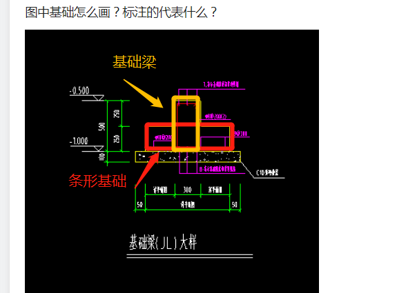 廣聯(lián)達服務(wù)新干線