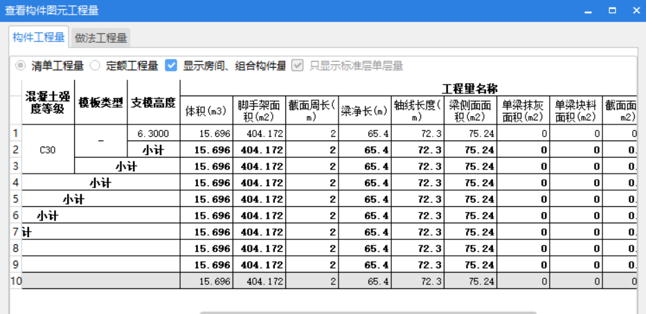 沒有模板