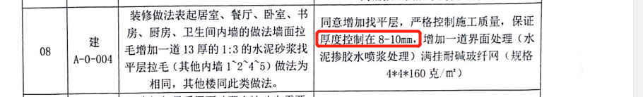 厚度