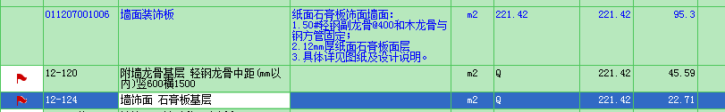 項(xiàng)目特征
