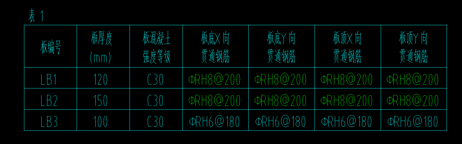 冷軋鋼