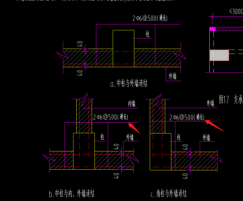 砌體加筋
