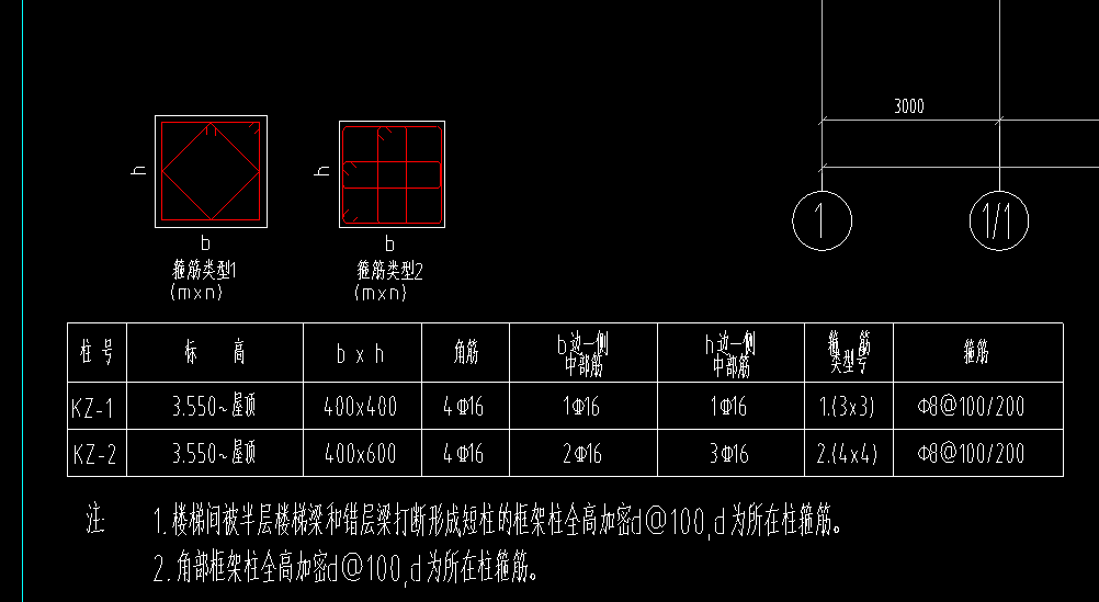 箍