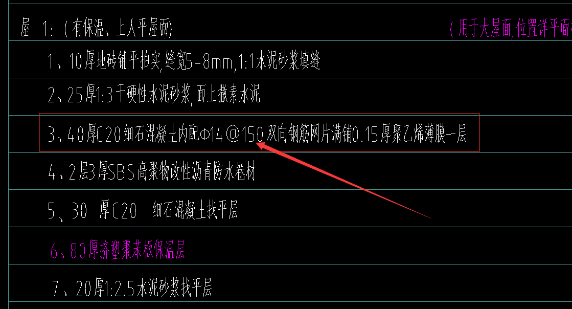 鋼筋網
