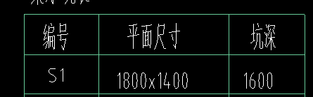 集水坑