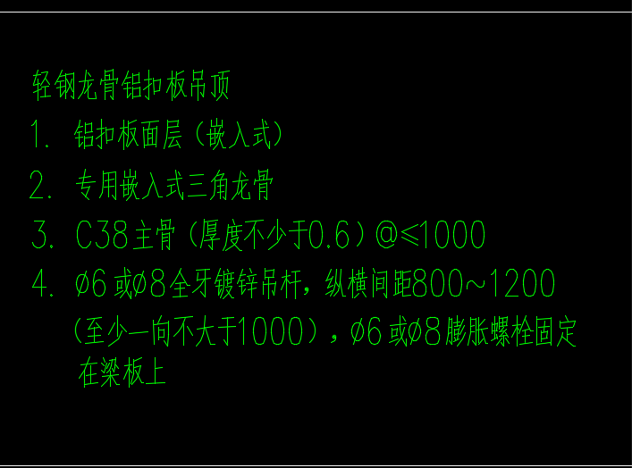 消耗量