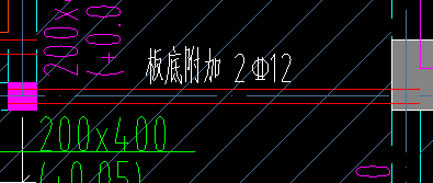 附加