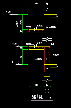鋼筋怎么