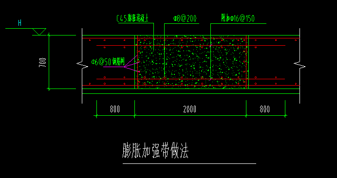 膨胀加强带设置问题