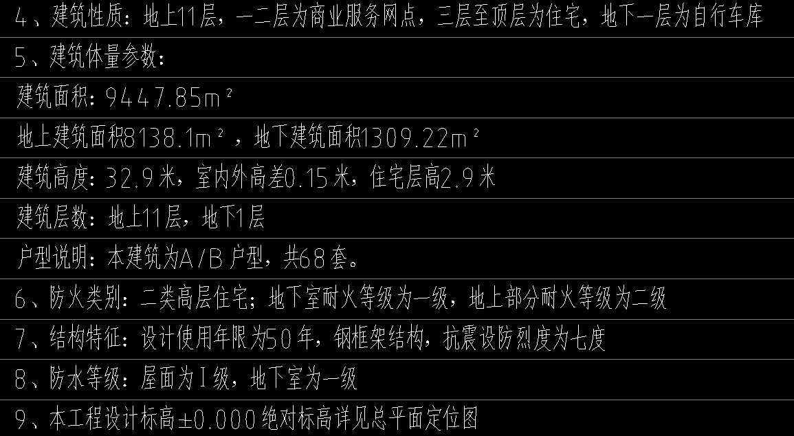 算量