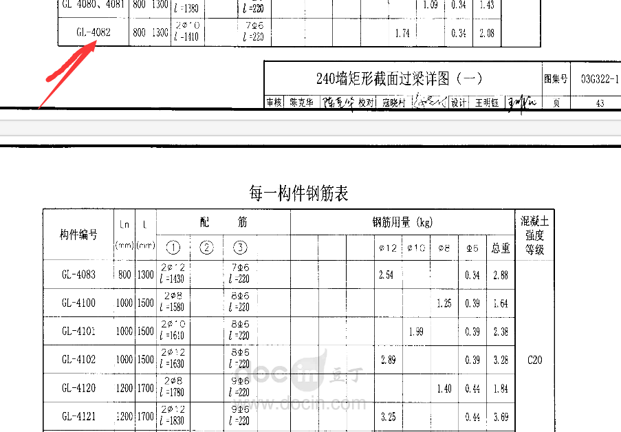 過梁配筋