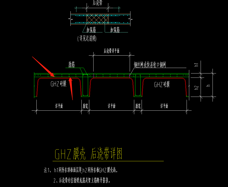 接觸面積