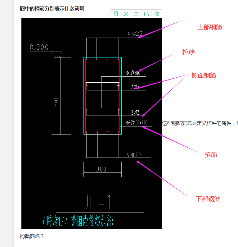 構(gòu)件