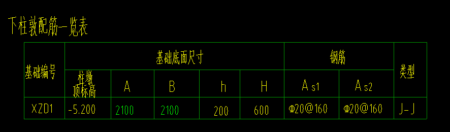 柱墩