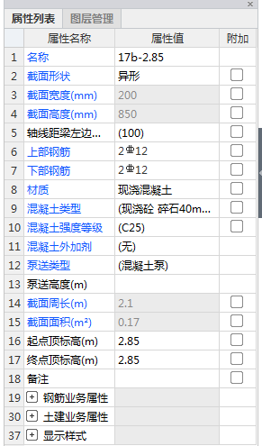 點鋼