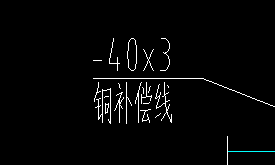 定額