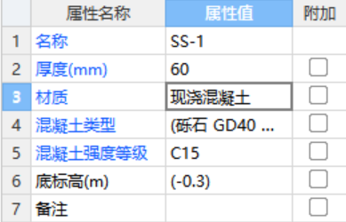 散水