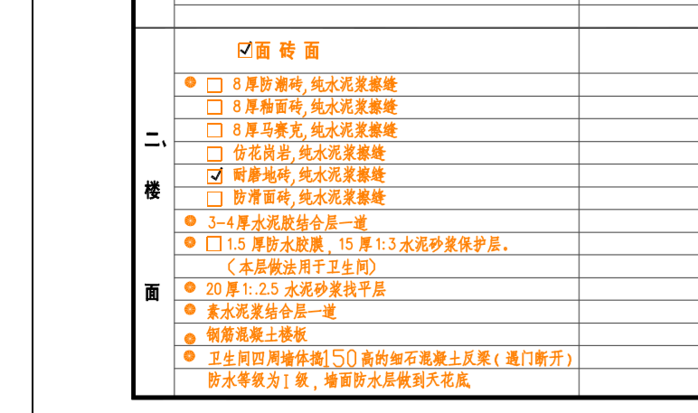 定額