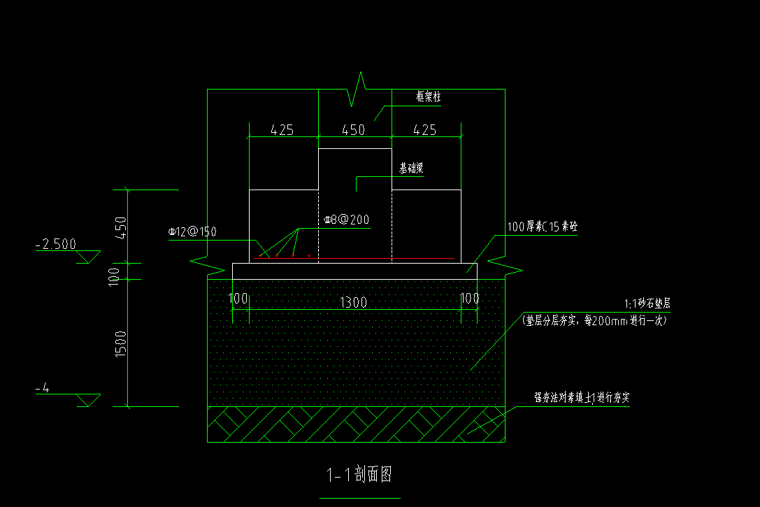 條形基礎