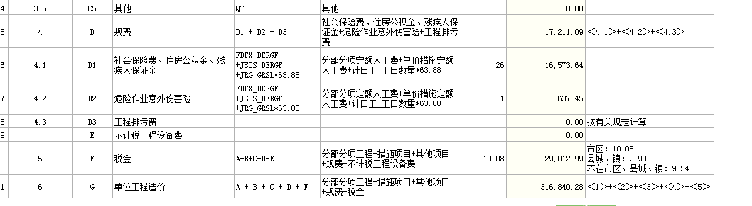 規(guī)費和稅金
