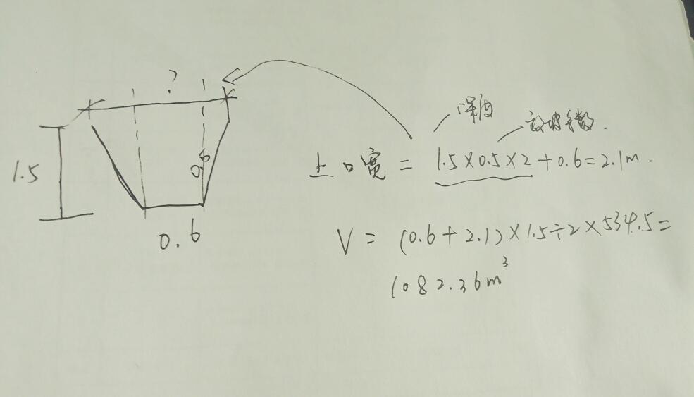 请教一下沟槽长5345m底面06m坡度系数05深度15m