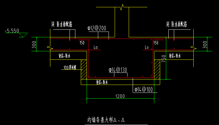條基