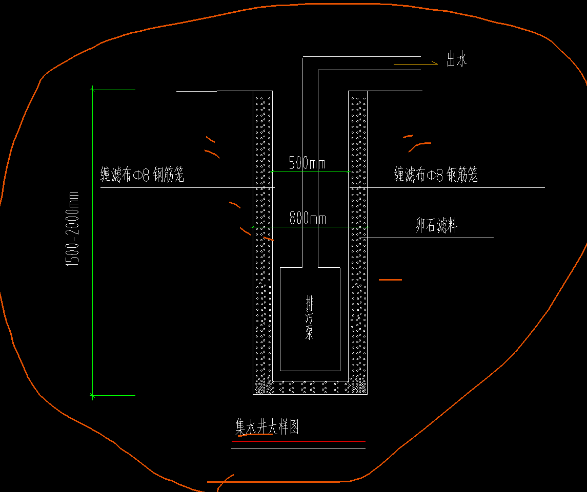 套清單
