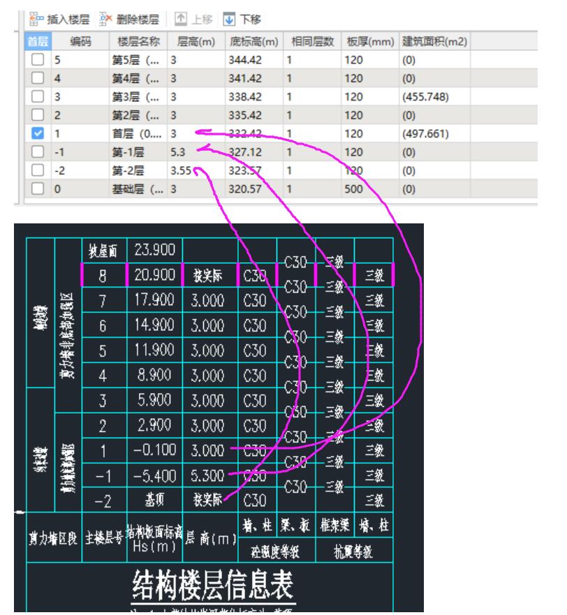 建筑行業快速問答平臺-答疑解惑