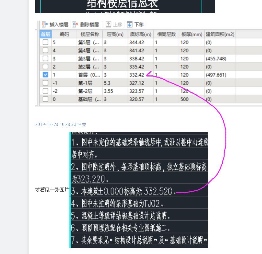 標高